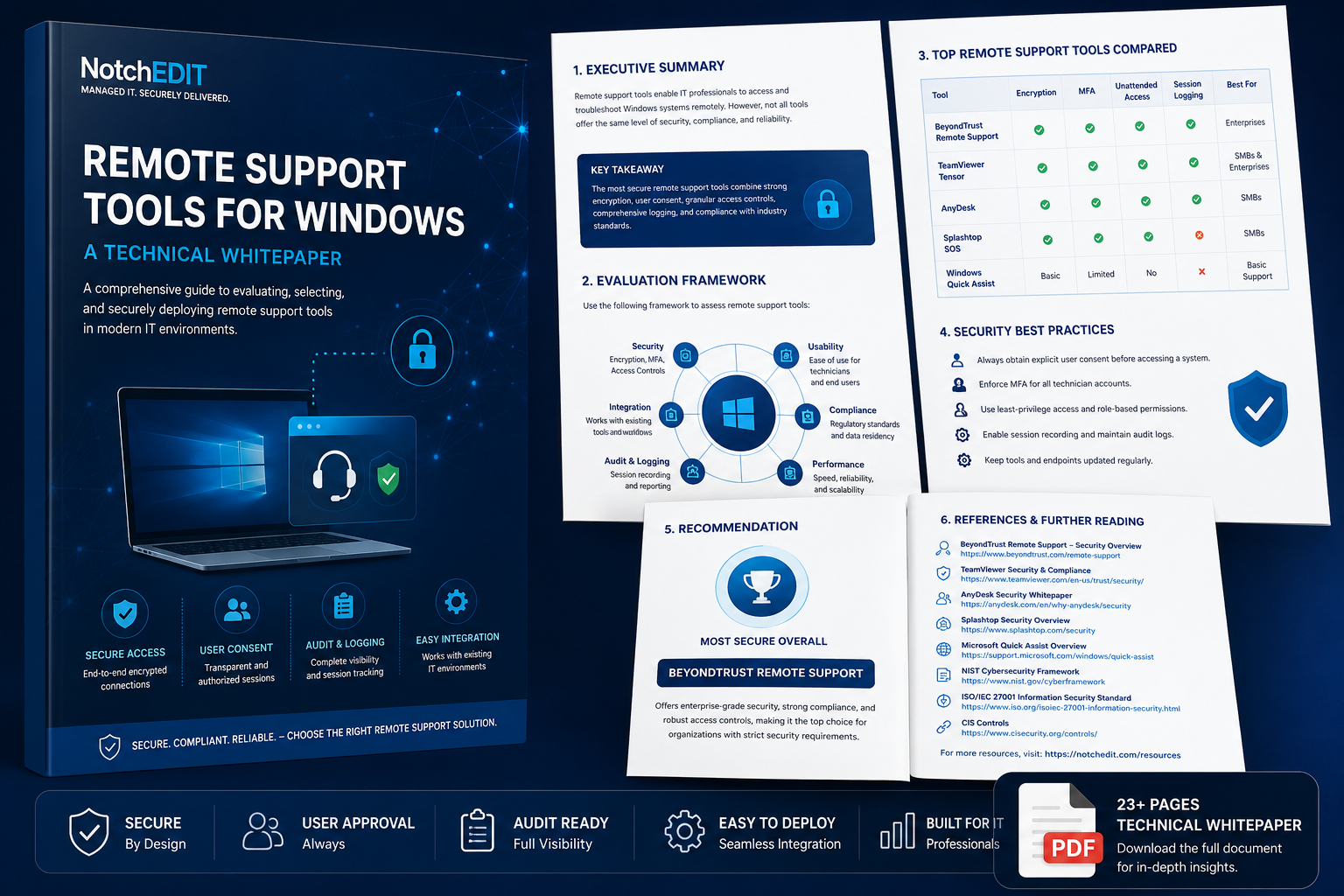 IT-Remote-Support